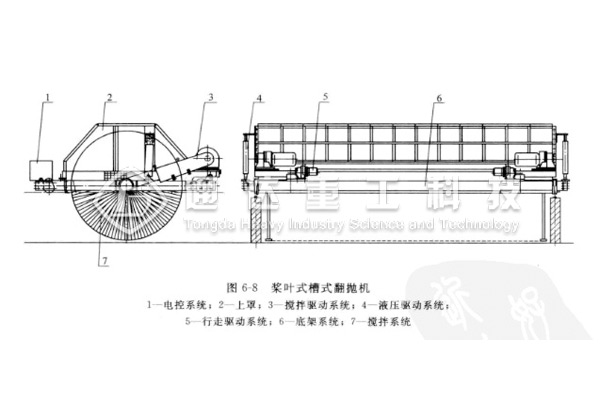 ݆�Pʽ�����C݆�P�Y�����������c���S�ޱ��B����